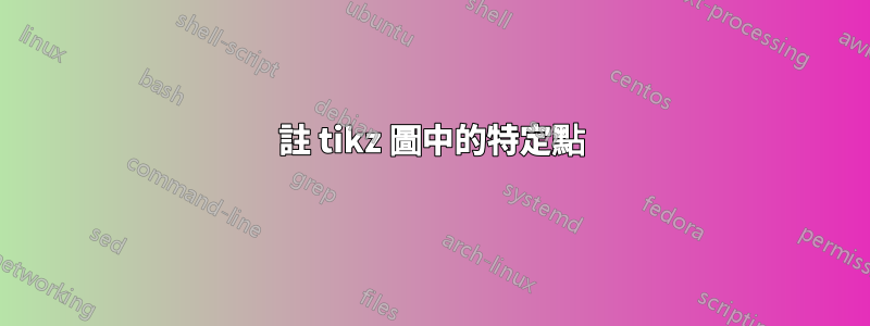 註 tikz 圖中的特定點