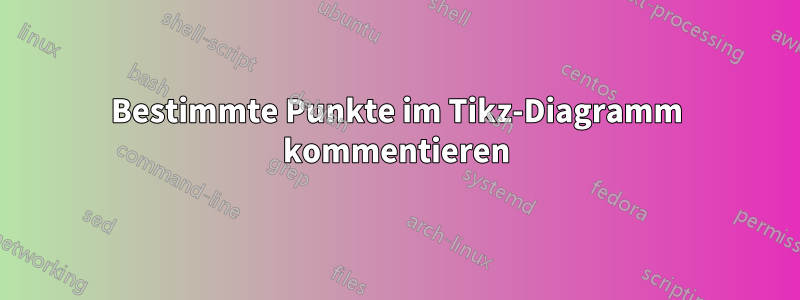 Bestimmte Punkte im Tikz-Diagramm kommentieren