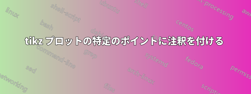 tikz プロットの特定のポイントに注釈を付ける