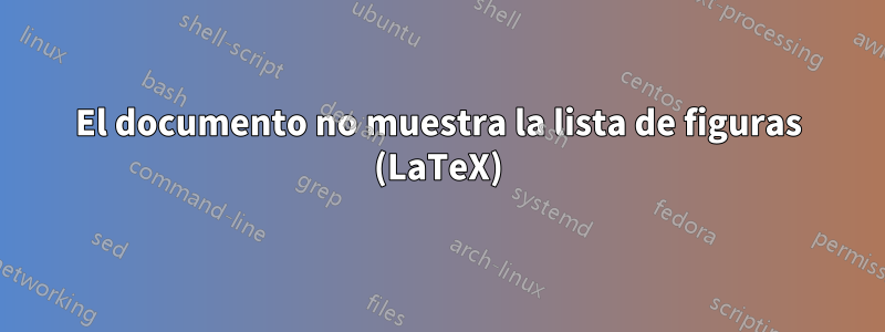 El documento no muestra la lista de figuras (LaTeX)