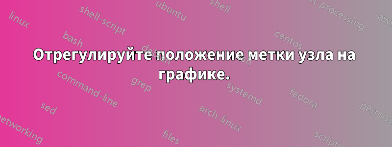 Отрегулируйте положение метки узла на графике.