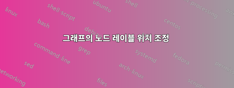 그래프의 노드 레이블 위치 조정