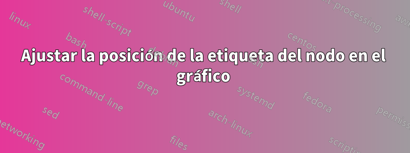 Ajustar la posición de la etiqueta del nodo en el gráfico