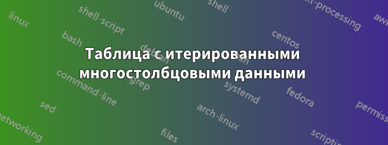 Таблица с итерированными многостолбцовыми данными