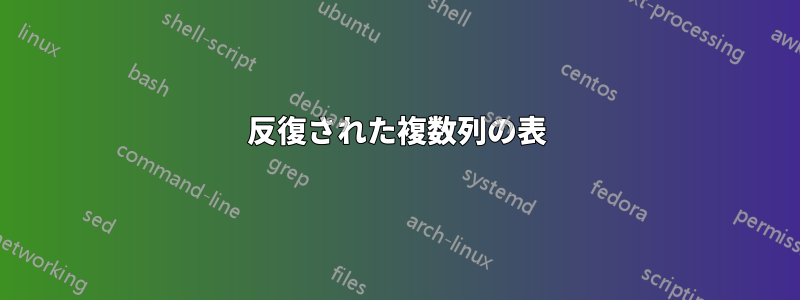 反復された複数列の表