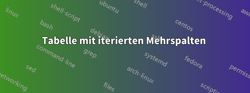 Tabelle mit iterierten Mehrspalten