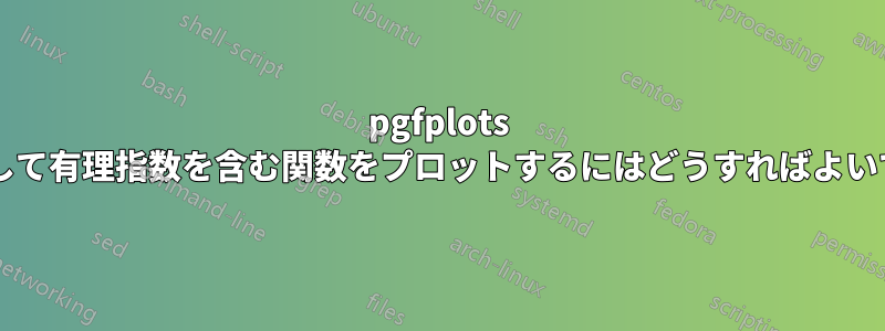 pgfplots を使用して有理指数を含む関数をプロットするにはどうすればよいですか?