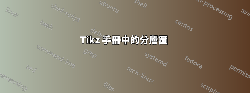 Tikz 手冊中的分層圖