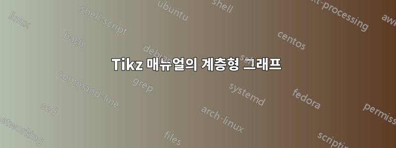 Tikz 매뉴얼의 계층형 그래프