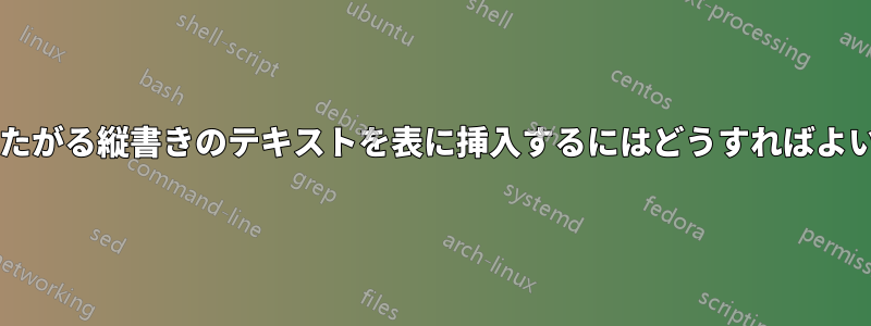 複数の行にまたがる縦書きのテキストを表に挿入するにはどうすればよいでしょうか?