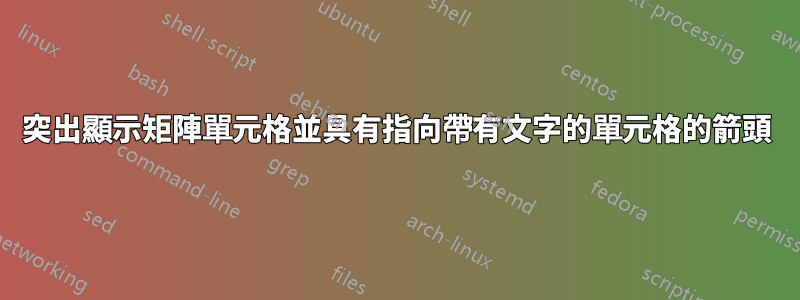 突出顯示矩陣單元格並具有指向帶有文字的單元格的箭頭