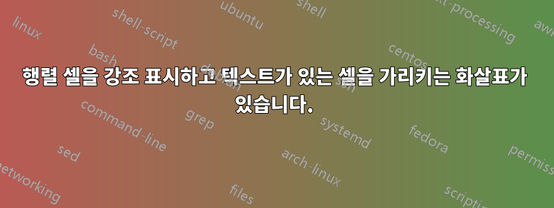 행렬 셀을 강조 표시하고 텍스트가 있는 셀을 가리키는 화살표가 있습니다.