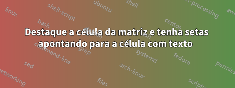 Destaque a célula da matriz e tenha setas apontando para a célula com texto 