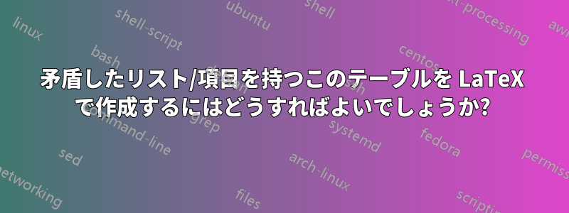 矛盾したリスト/項目を持つこのテーブルを LaTeX で作成するにはどうすればよいでしょうか?