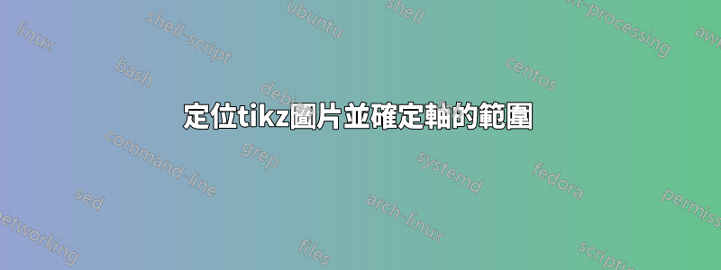 定位tikz圖片並確定軸的範圍