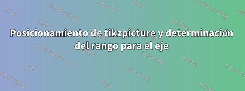 Posicionamiento de tikzpicture y determinación del rango para el eje