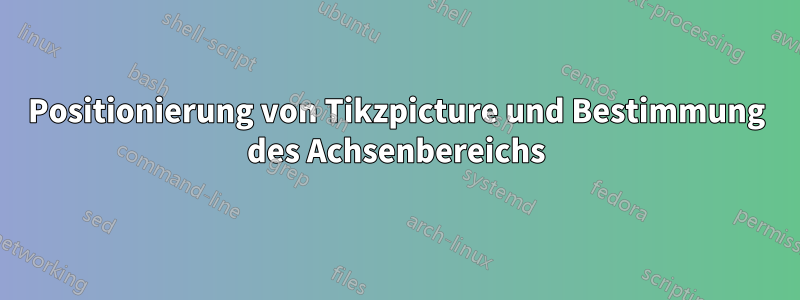 Positionierung von Tikzpicture und Bestimmung des Achsenbereichs