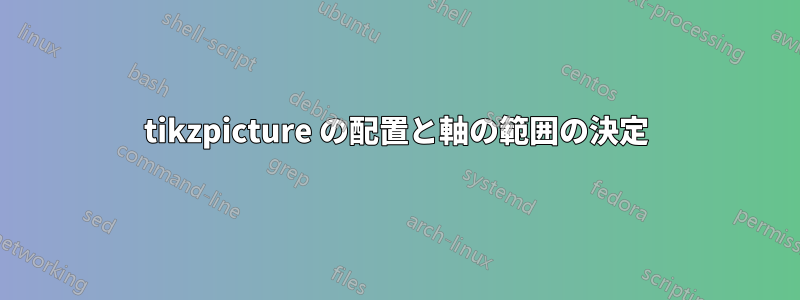 tikzpicture の配置と軸の範囲の決定