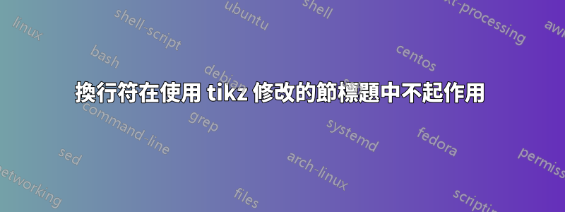 換行符在使用 tikz 修改的節標題中不起作用