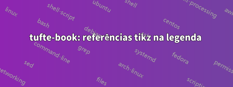 tufte-book: referências tikz na legenda