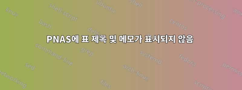 PNAS에 표 제목 및 메모가 표시되지 않음