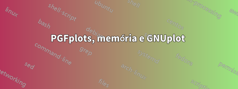 PGFplots, memória e GNUplot