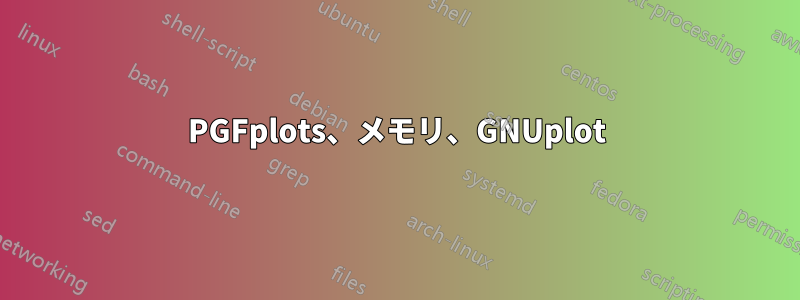 PGFplots、メモリ、GNUplot