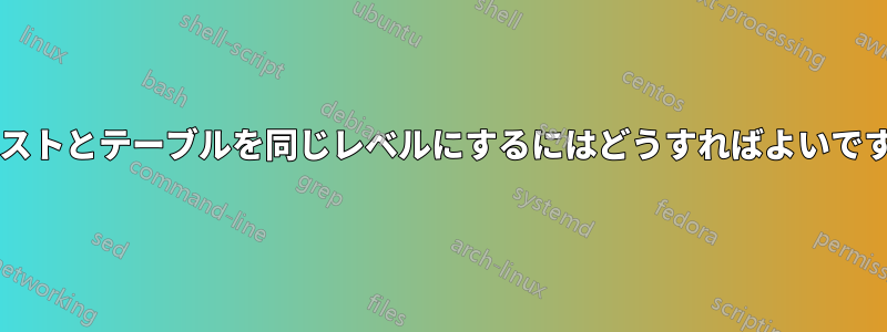 テキストとテーブルを同じレベルにするにはどうすればよいですか?