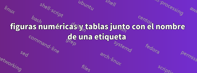 figuras numéricas y tablas junto con el nombre de una etiqueta 