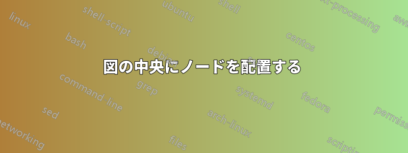 図の中央にノードを配置する