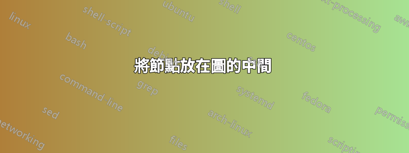 將節點放在圖的中間