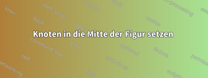 Knoten in die Mitte der Figur setzen