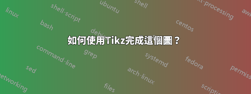 如何使用Tikz完成這個圖？