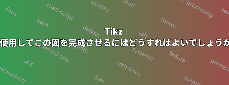 Tikz を使用してこの図を完成させるにはどうすればよいでしょうか?