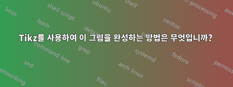 Tikz를 사용하여 이 그림을 완성하는 방법은 무엇입니까?