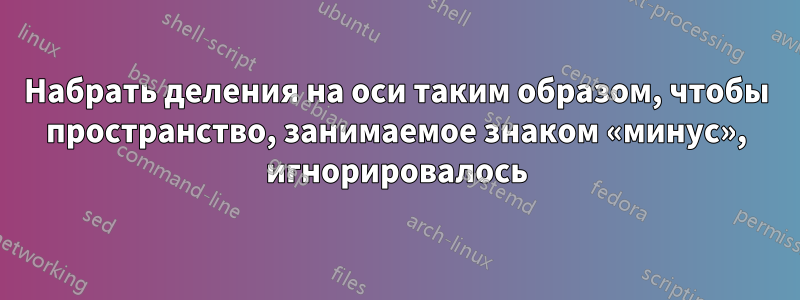 Набрать деления на оси таким образом, чтобы пространство, занимаемое знаком «минус», игнорировалось