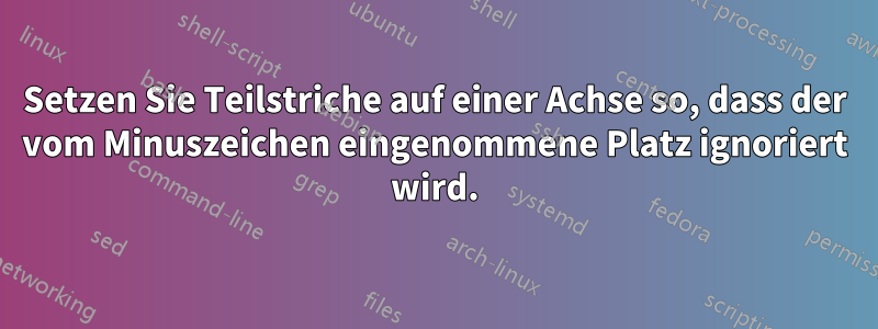 Setzen Sie Teilstriche auf einer Achse so, dass der vom Minuszeichen eingenommene Platz ignoriert wird.