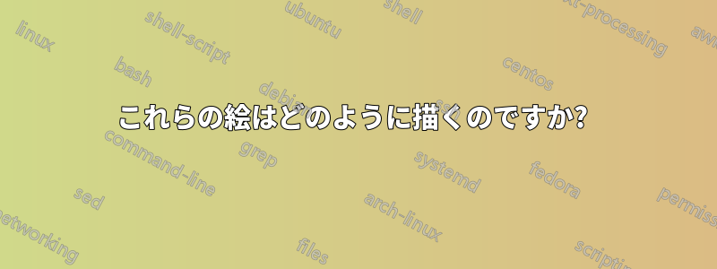 これらの絵はどのように描くのですか? 