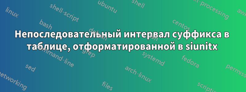 Непоследовательный интервал суффикса в таблице, отформатированной в siunitx