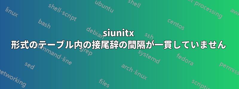 siunitx 形式のテーブル内の接尾辞の間隔が一貫していません