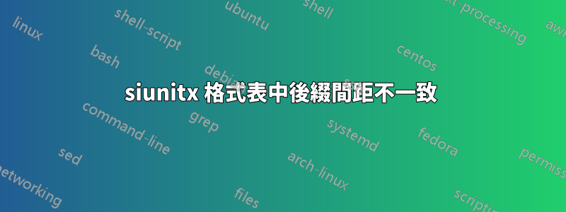 siunitx 格式表中後綴間距不一致