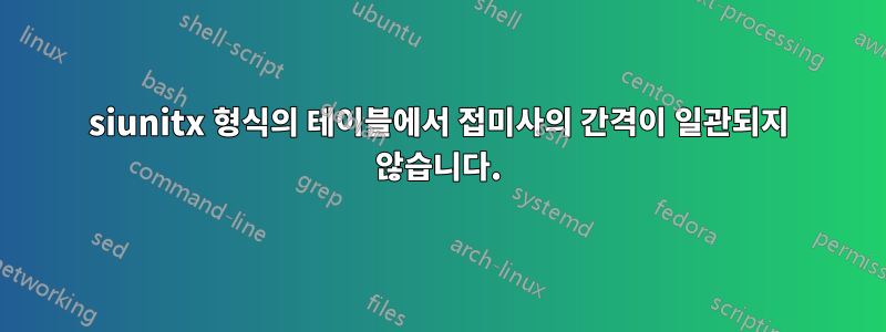 siunitx 형식의 테이블에서 접미사의 간격이 일관되지 않습니다.