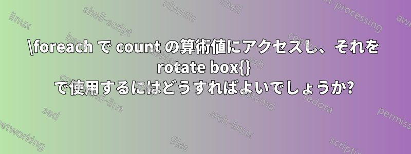 \foreach で count の算術値にアクセスし、それを rotate box{} で使用するにはどうすればよいでしょうか?