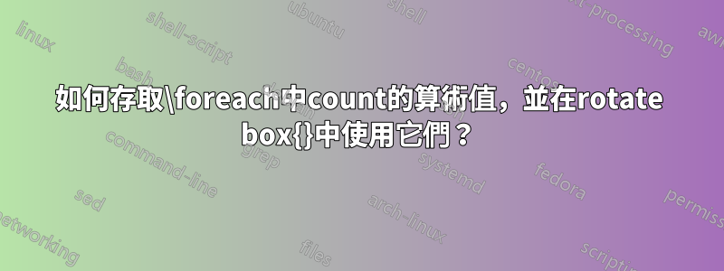 如何存取\foreach中count的算術值，並在rotate box{}中使用它們？