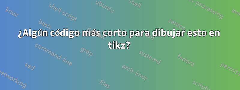 ¿Algún código más corto para dibujar esto en tikz?