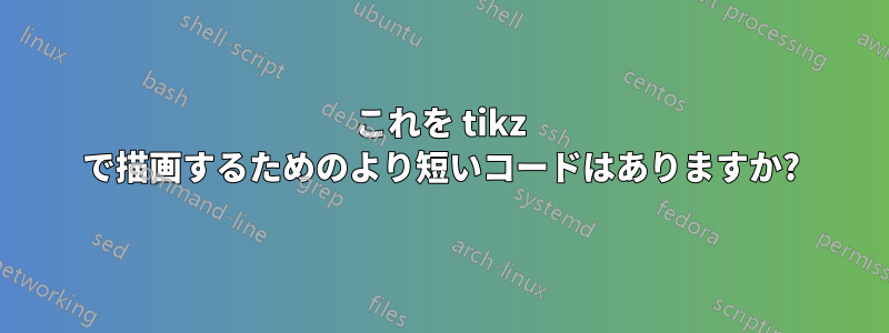 これを tikz で描画するためのより短いコードはありますか?