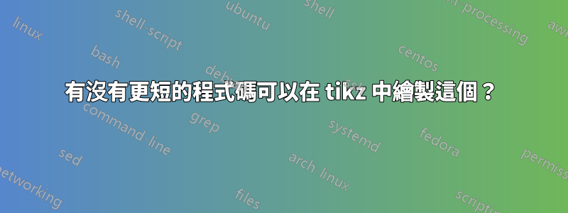 有沒有更短的程式碼可以在 tikz 中繪製這個？