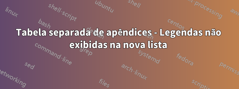 Tabela separada de apêndices - Legendas não exibidas na nova lista