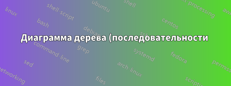 Диаграмма дерева (последовательности) в Asymptote