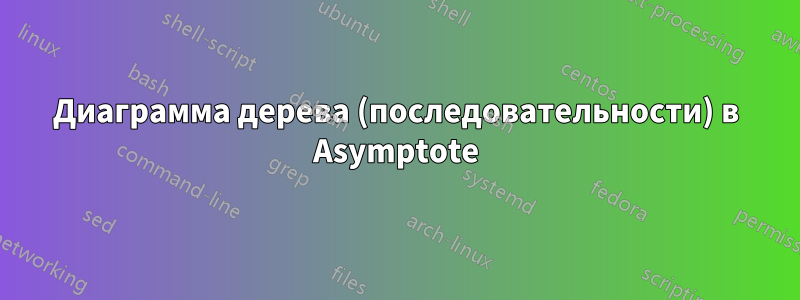 Диаграмма дерева (последовательности) в Asymptote